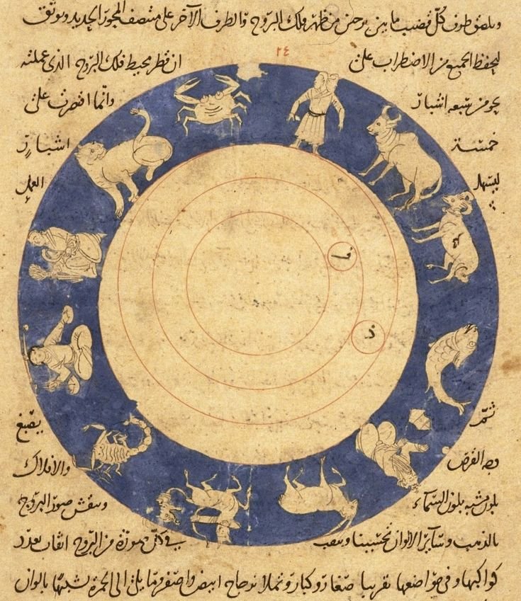 segni zodiacali